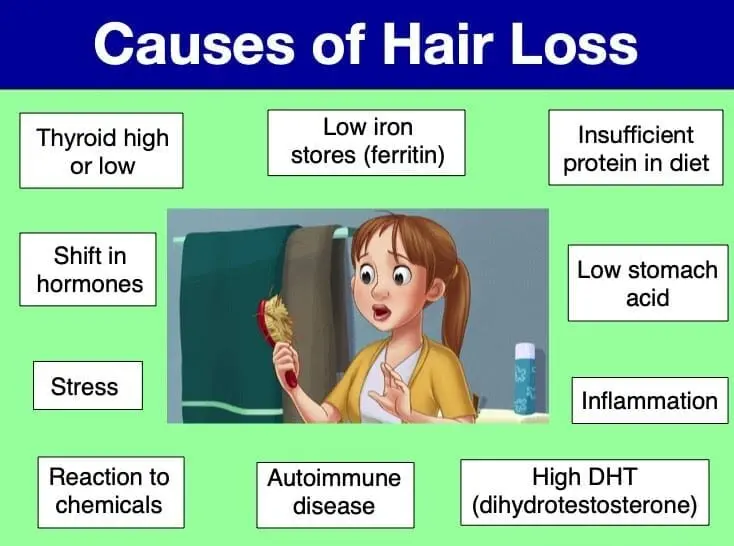 Häufige Ursachen für Haarausfall bei Männern und Frauen